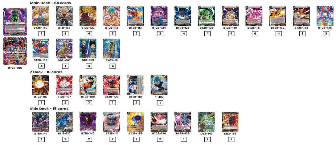 Decklist image · Ivan Serrano Perez