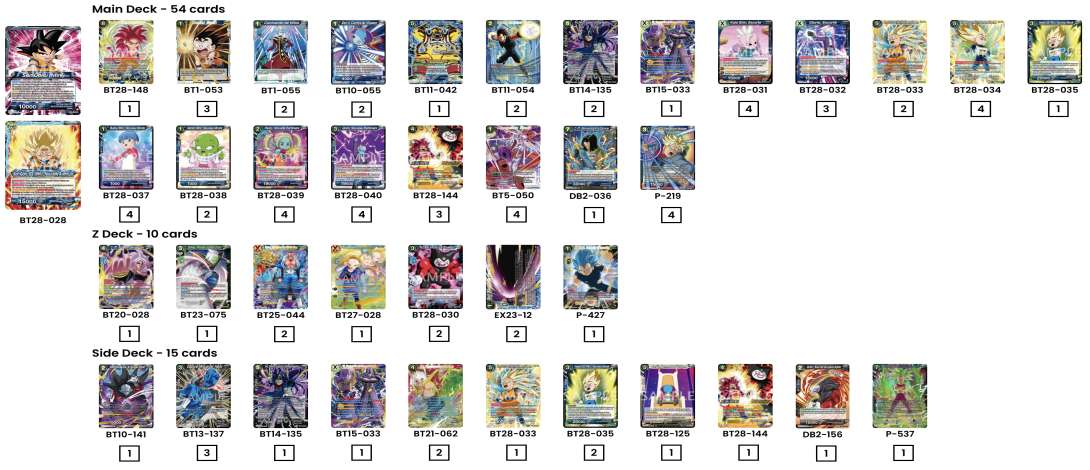 Bologna - Ivan carrillo Garcia 12th