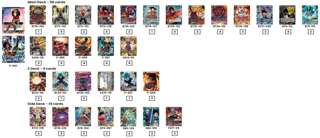 Decklist de Giancarlo