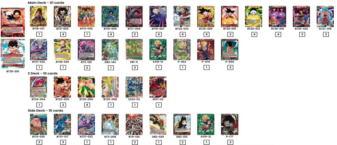 Decklist de Robert Rietze