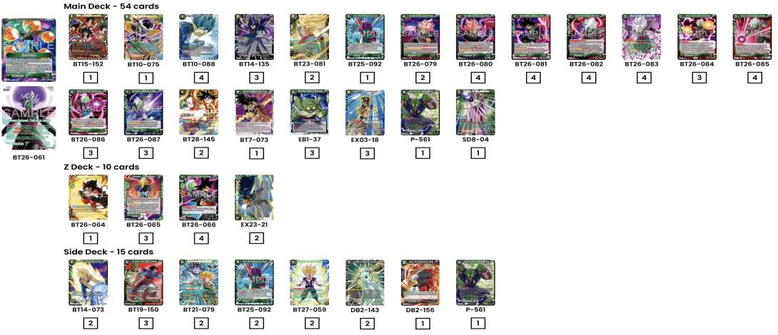 Decklist de Jose Casaro