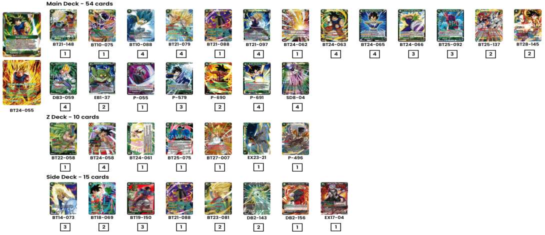 Decklist image · David Serrano Perez