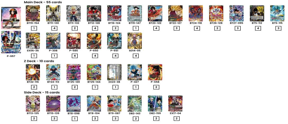 Decklist de El Bibis