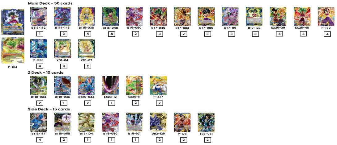 Decklist de Spiffymik