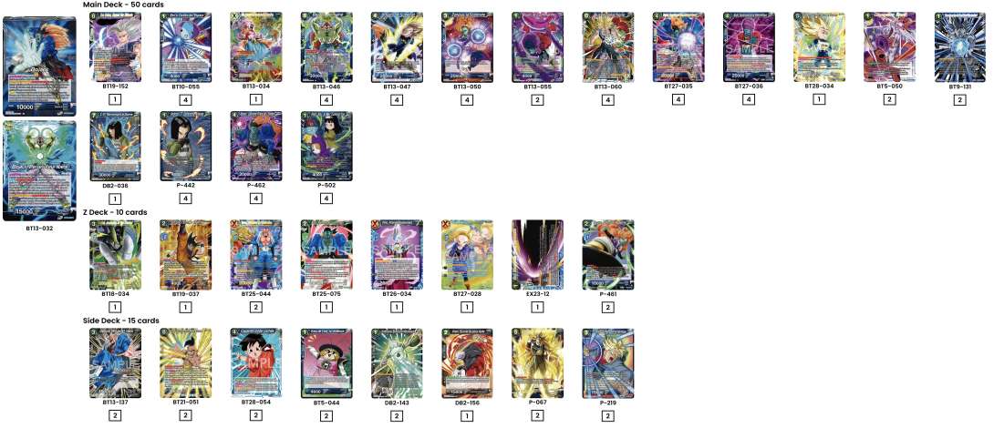 Decklist de MAGIC MAAL