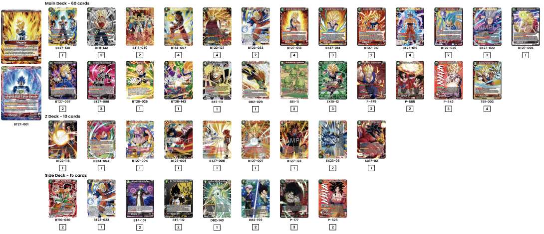 Decklist de Biriarr Huseyin