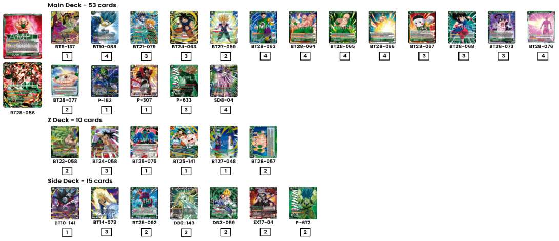 Decklist de CHAOS REAPER