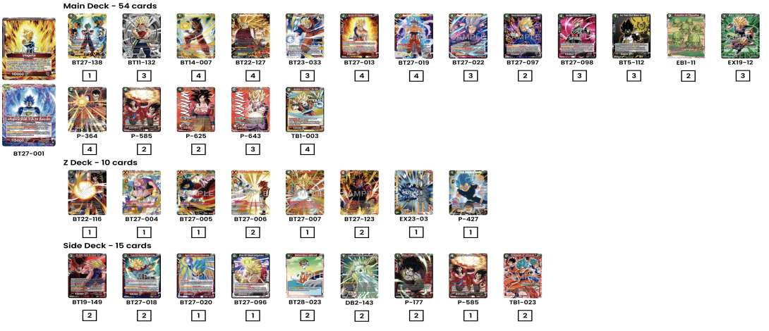 Dusseldorf - Bruno Milano 6th