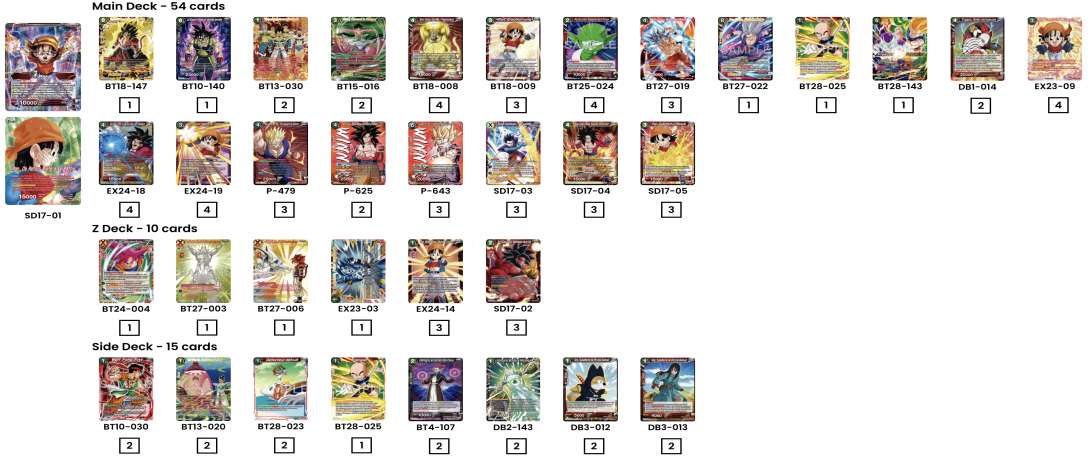 Decklist de Darian Schmidt