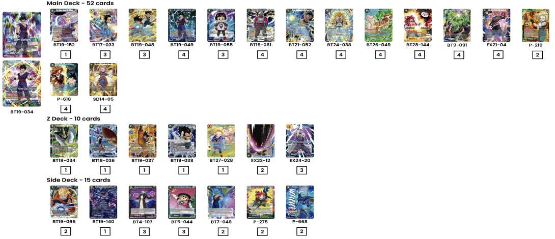 Decklist image · Bastian Dänekas