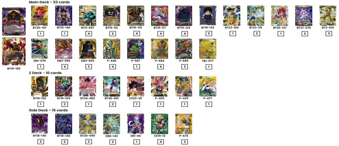 Decklist image · Spanky