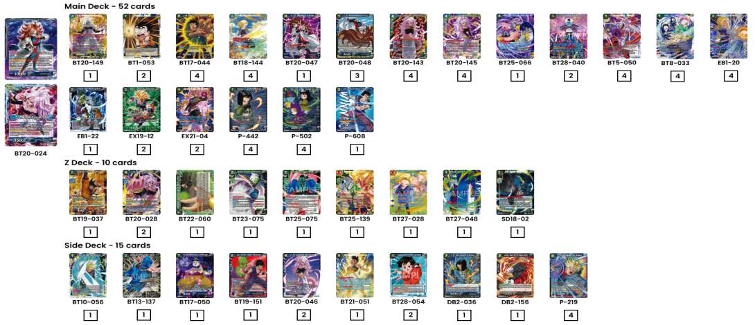 Decklist de Nigsu Black