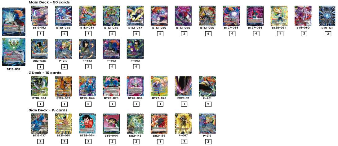 Decklist de Magic Maal