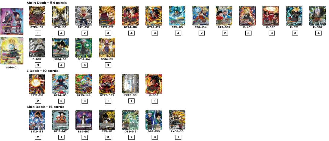 Decklist de Klingsauce