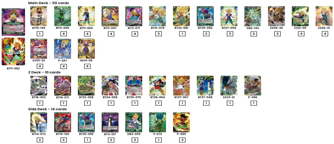 Decklist de Bluechaos69