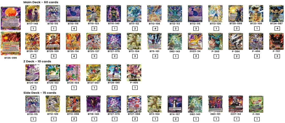 Decklist de Mak11367