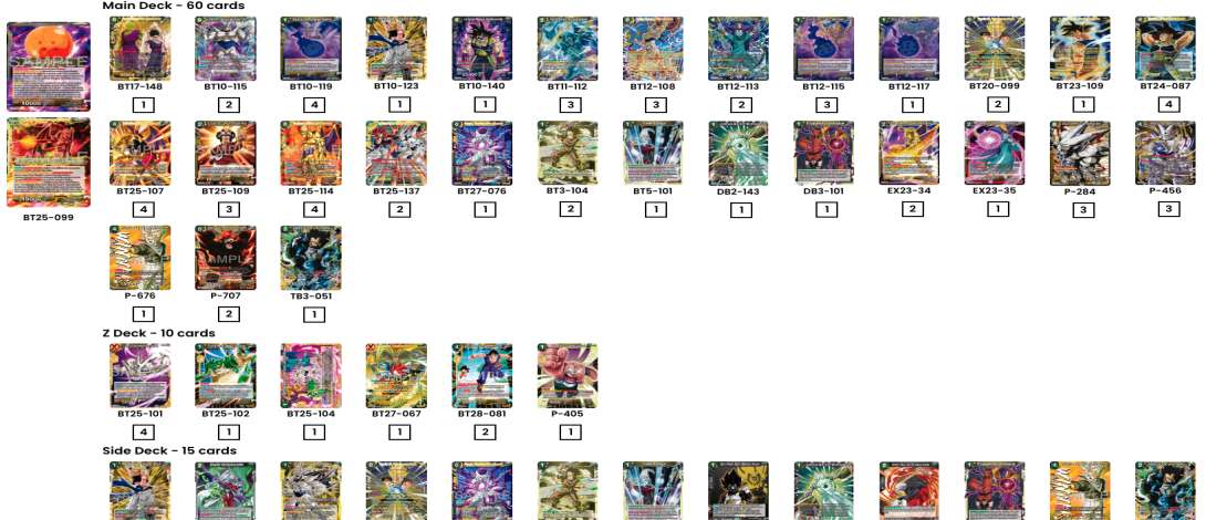 Decklist de Pridn09