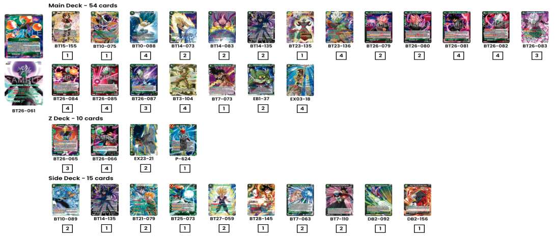 Decklist de Timosaurus