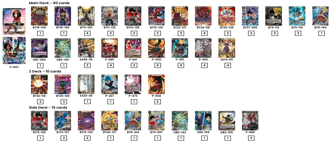 Decklist de Antonio Matamoros Gomez