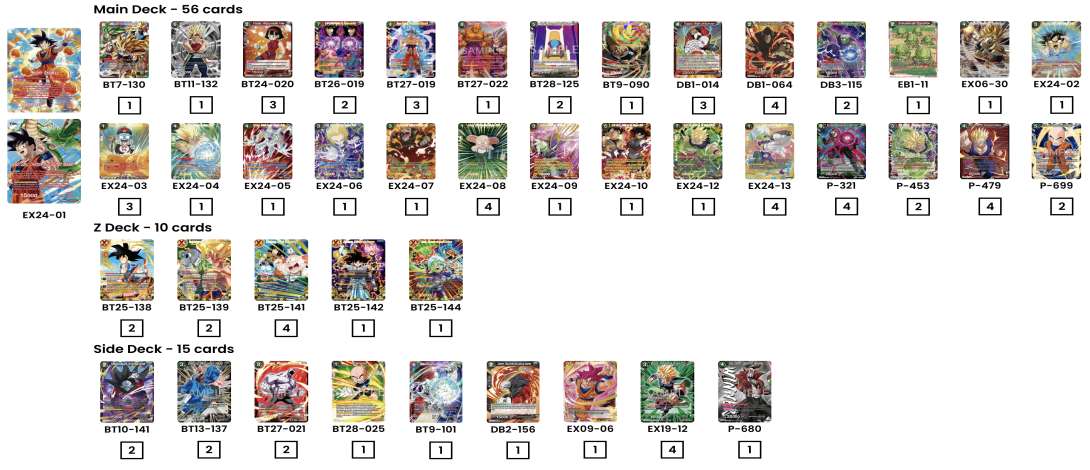 Decklist image · Rocklee4lyfe