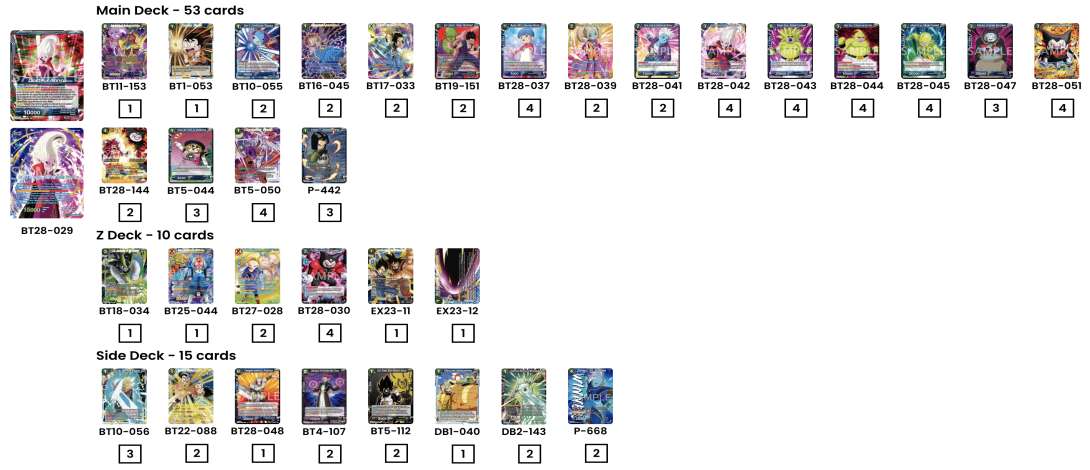 Decklist image · Dillonwarren