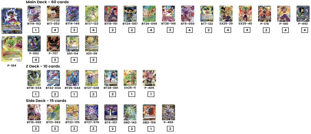 Decklist de Puhtrillo