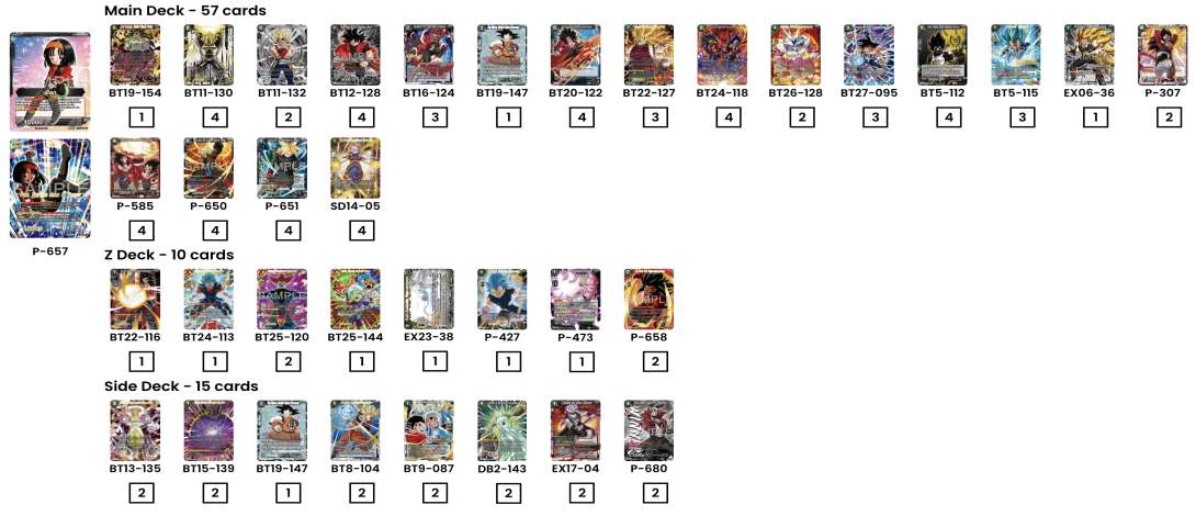 Decklist de VRM-BMKay777