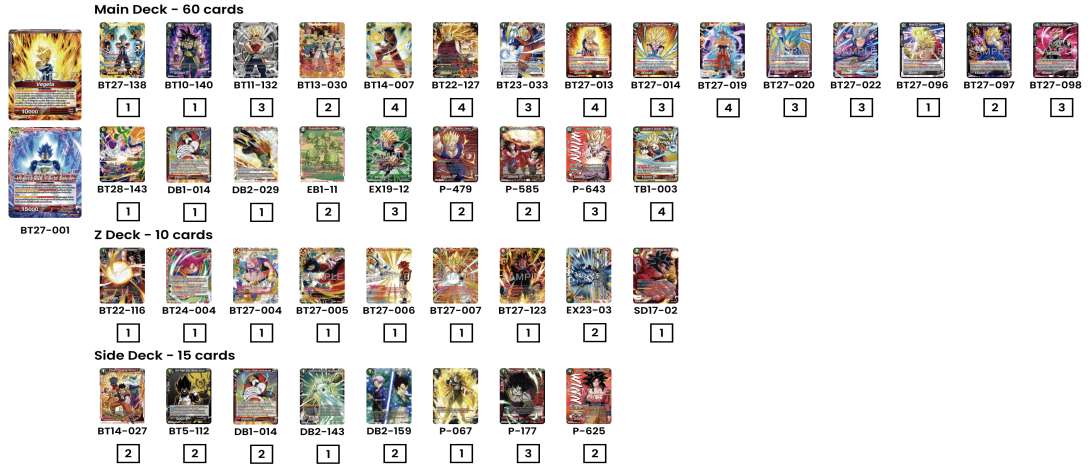 Decklist de Biriarr Huseyin