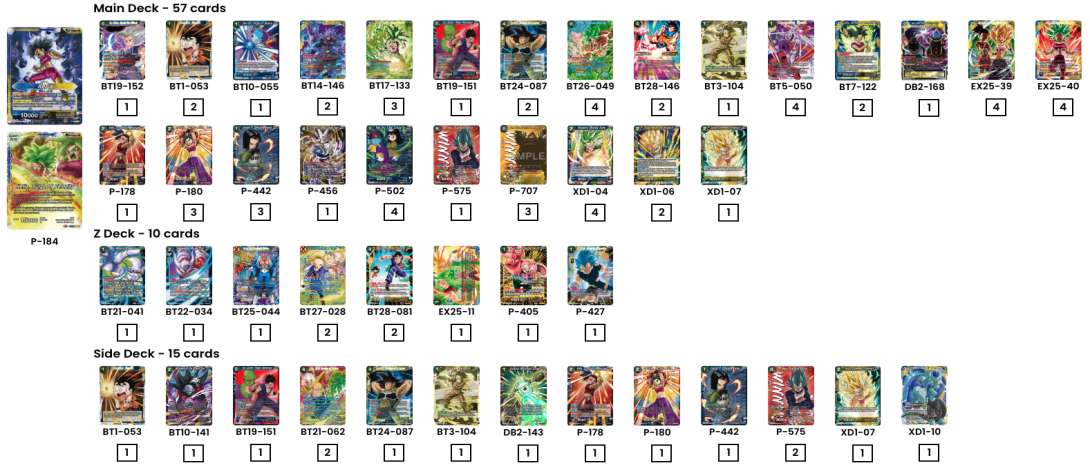 EU - Ivan Carrillo Garcia 1st