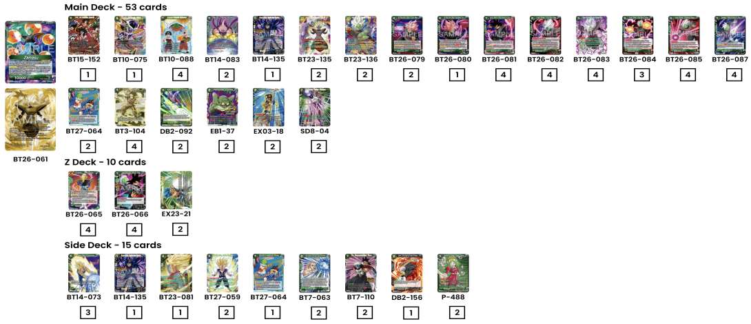 Decklist de Jose Casaro