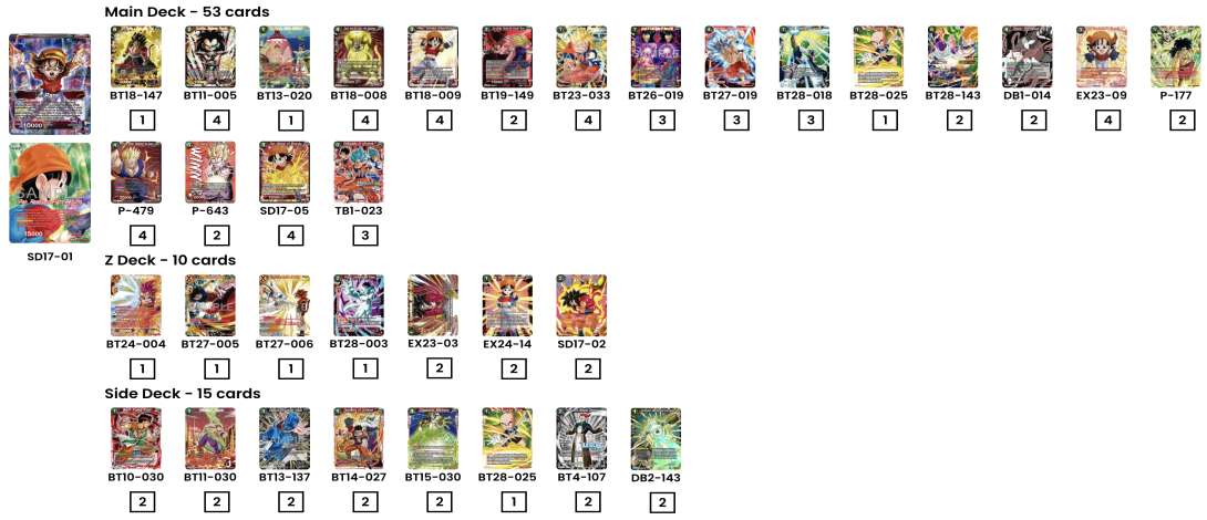 Decklist de Montalfan