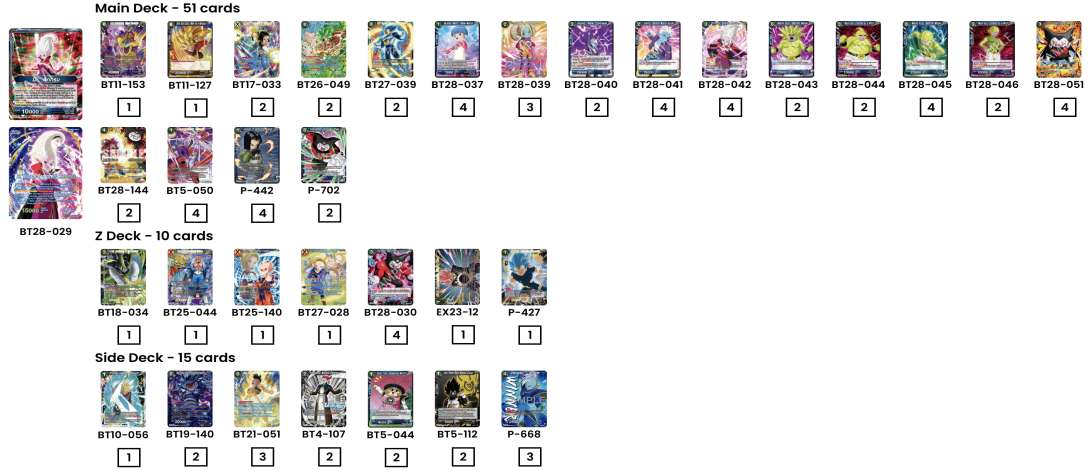 Decklist image · Son-chris