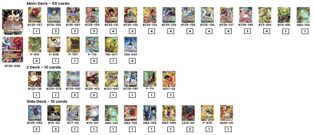 Decklist image · Evan Lavanchy