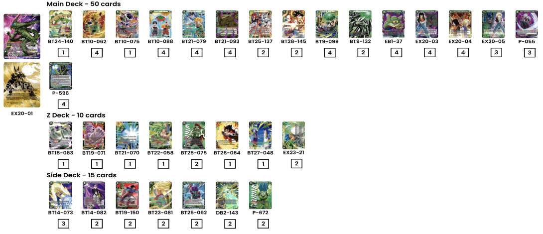 Decklist de David Serrano Perez