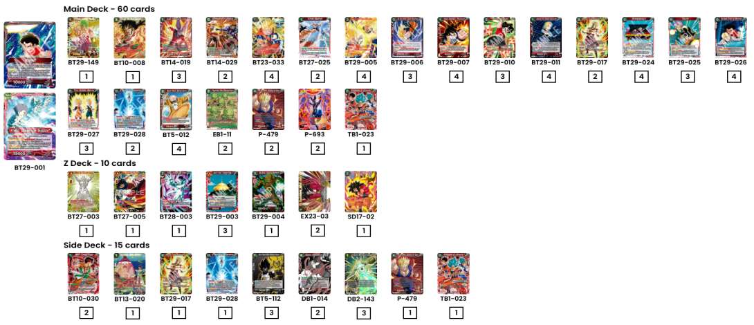 Decklist de Alex Foufelle