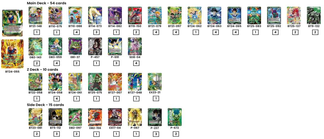 Decklist image · Florian Rodriguez