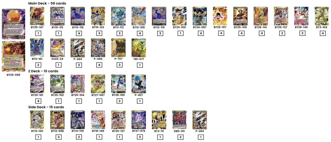 Decklist de David Serrano Perez