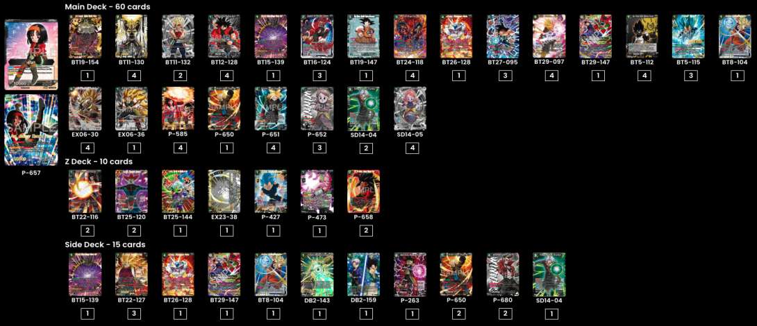 Decklist de Antonio Matamoros Gómez