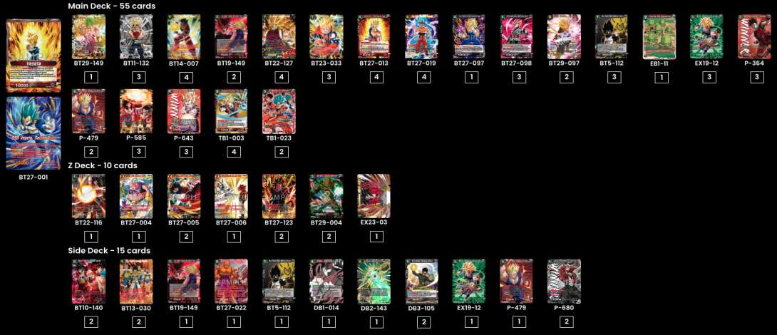 Düsseldorf - Bruno Milano 4th