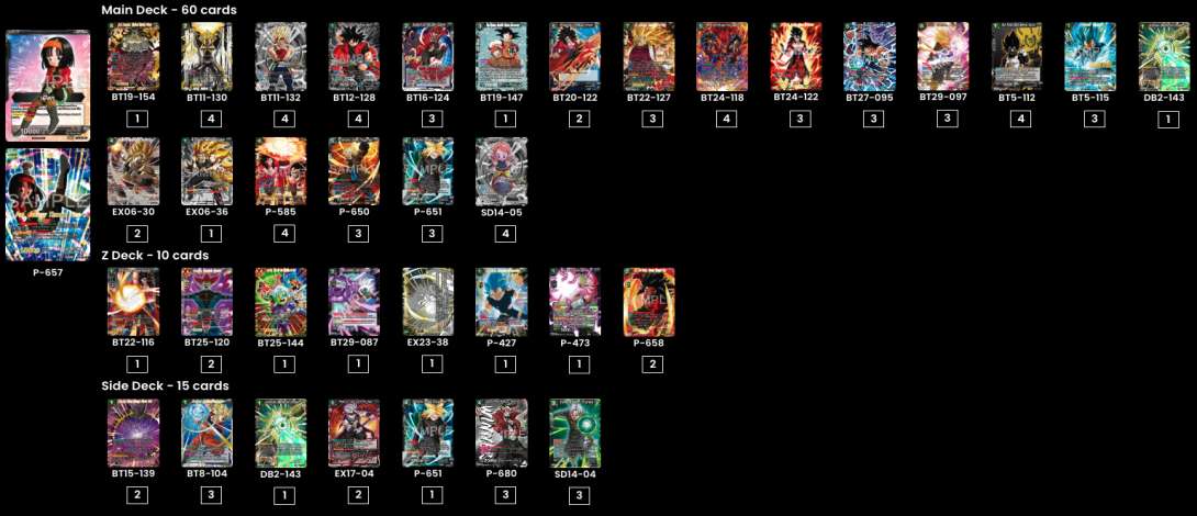 Decklist de Thomas Mergem