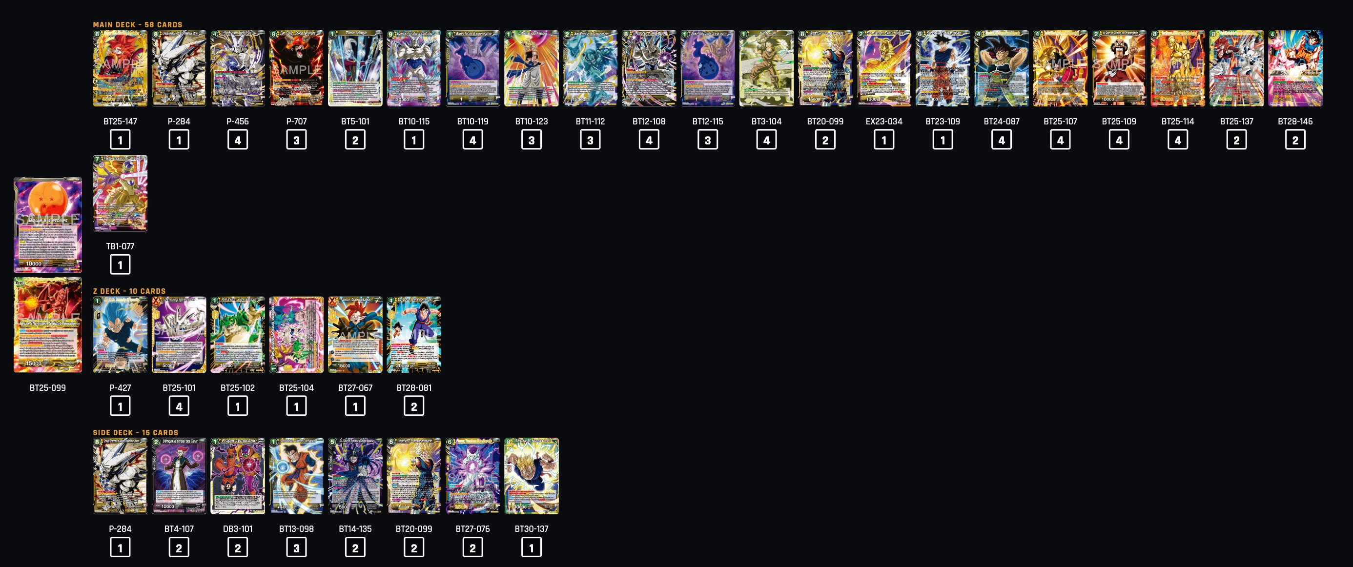 Decklist de David Serrano