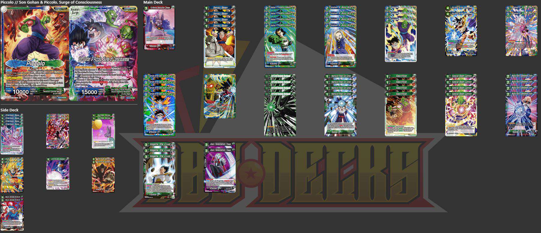 Decklist de Antoine Zoondo