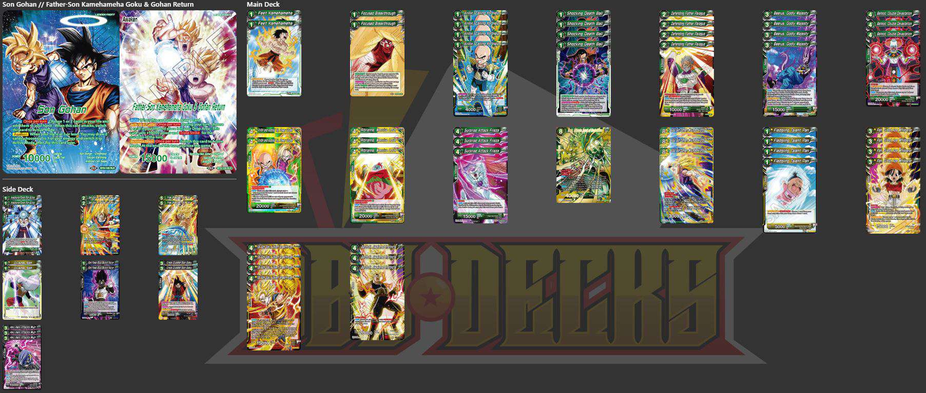 Decklist de Pierre Louis