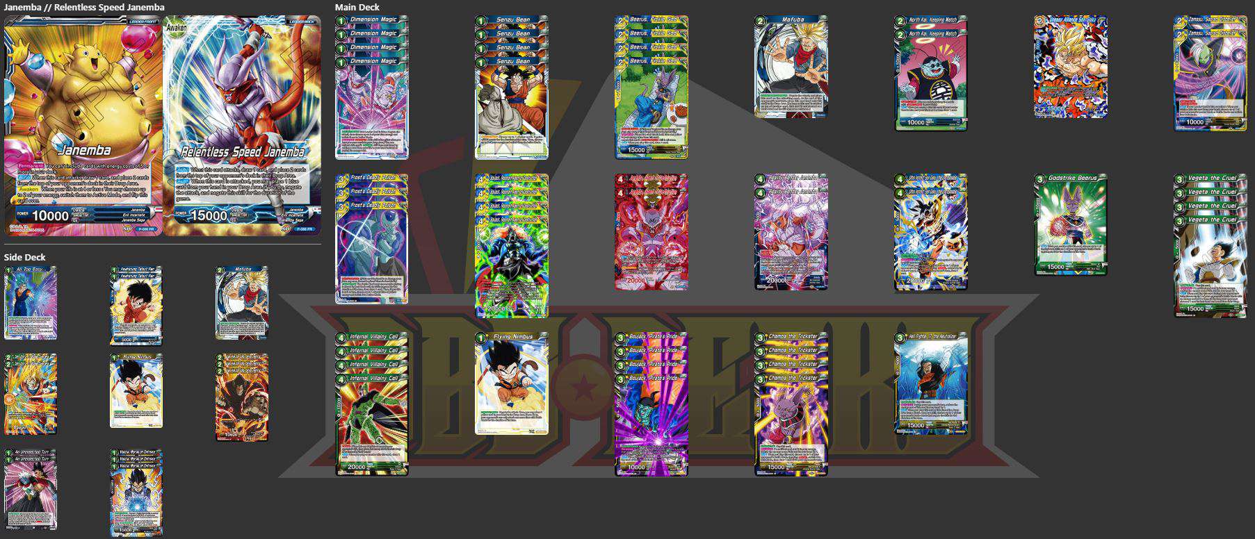 Decklist de Pef Bodnar