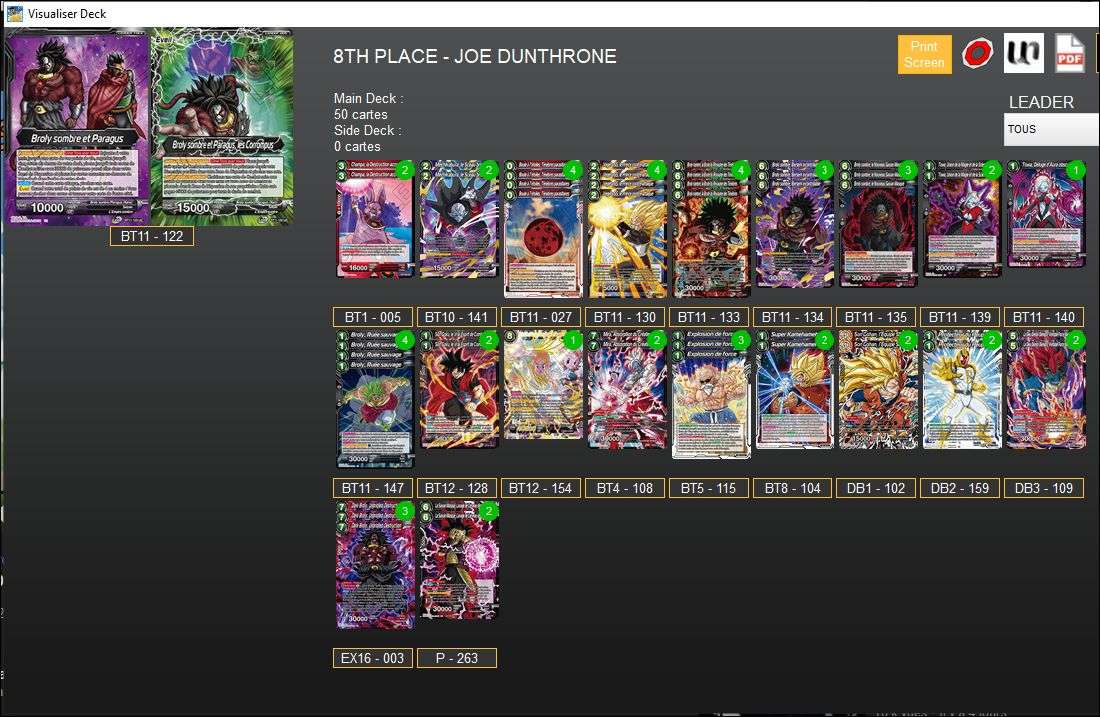 Decklist image · Joe Dunthrone