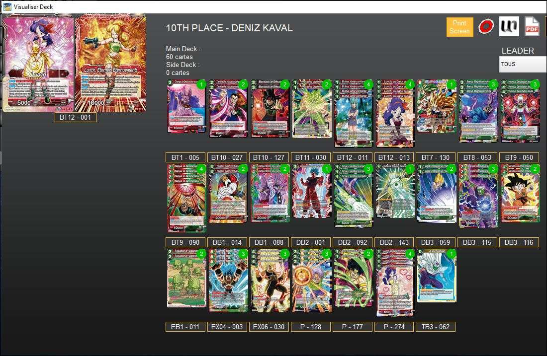 Decklist image · Deniz Kaval