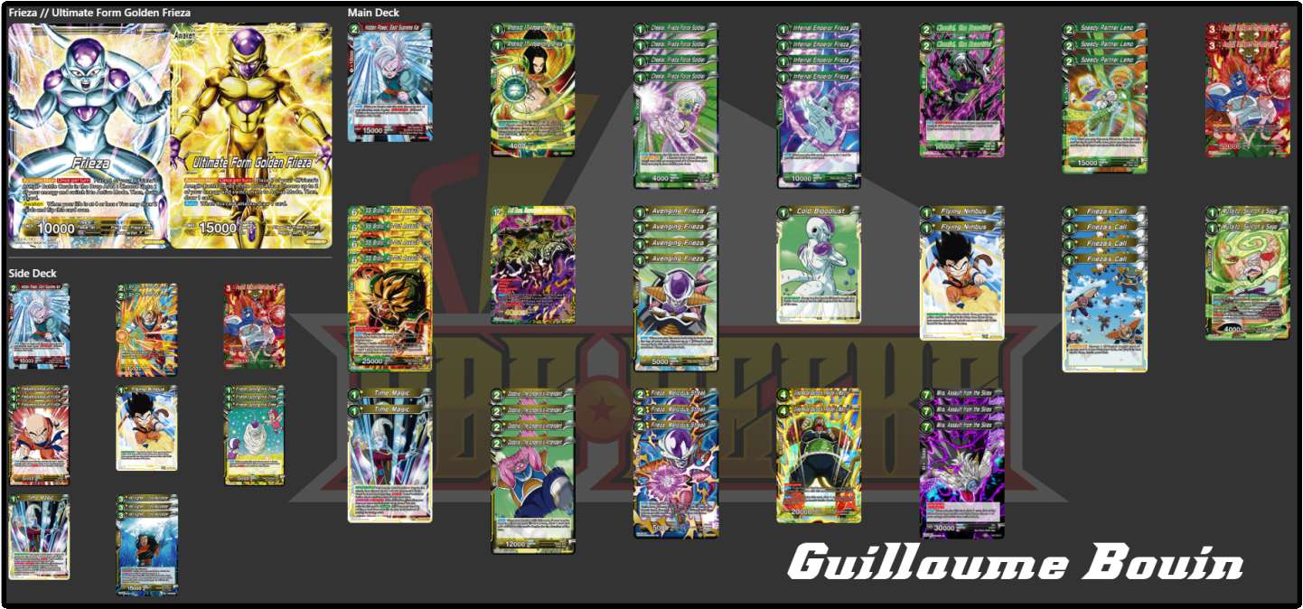 Decklist de Guillaume Bouin