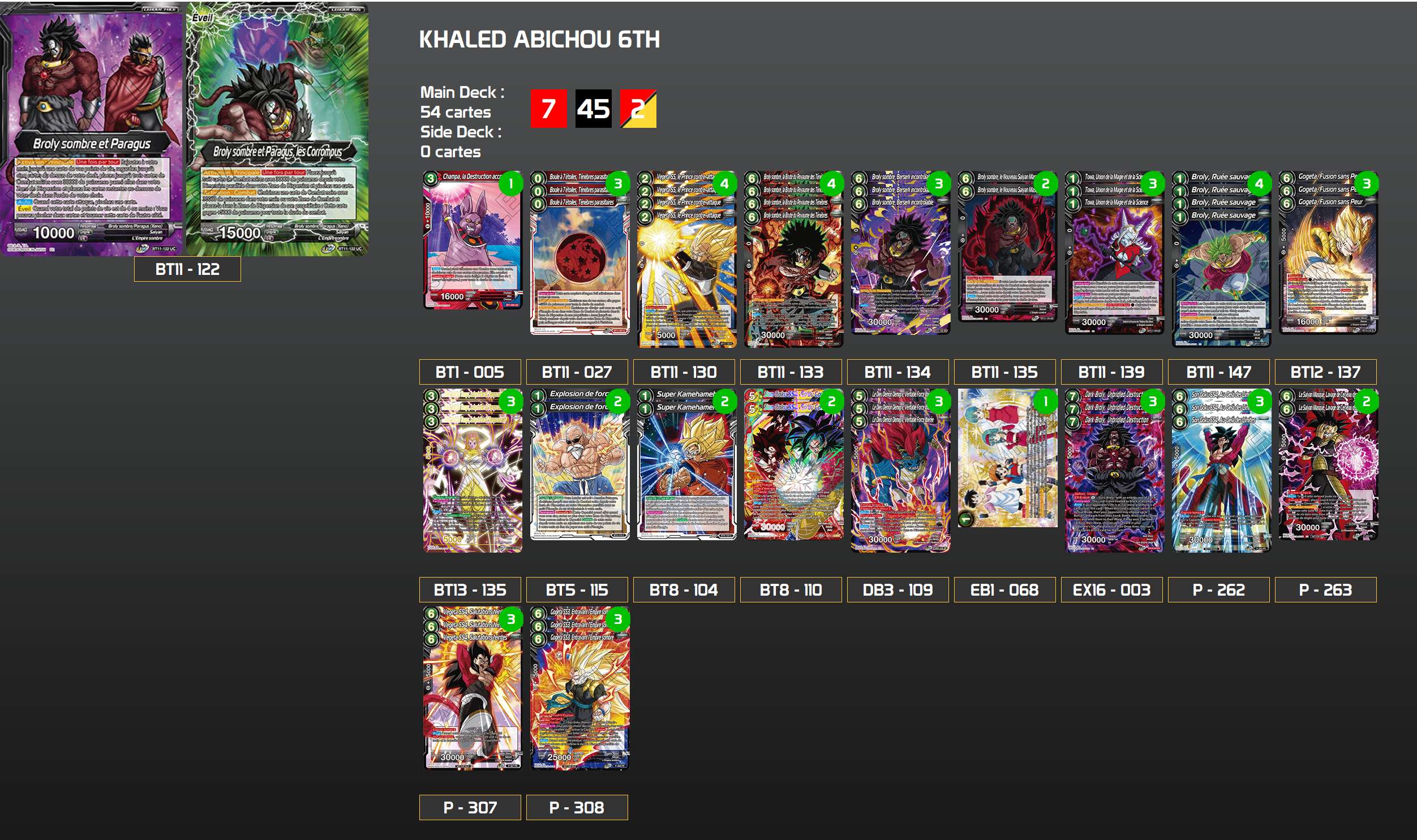 Decklist image · Khaled Abichou