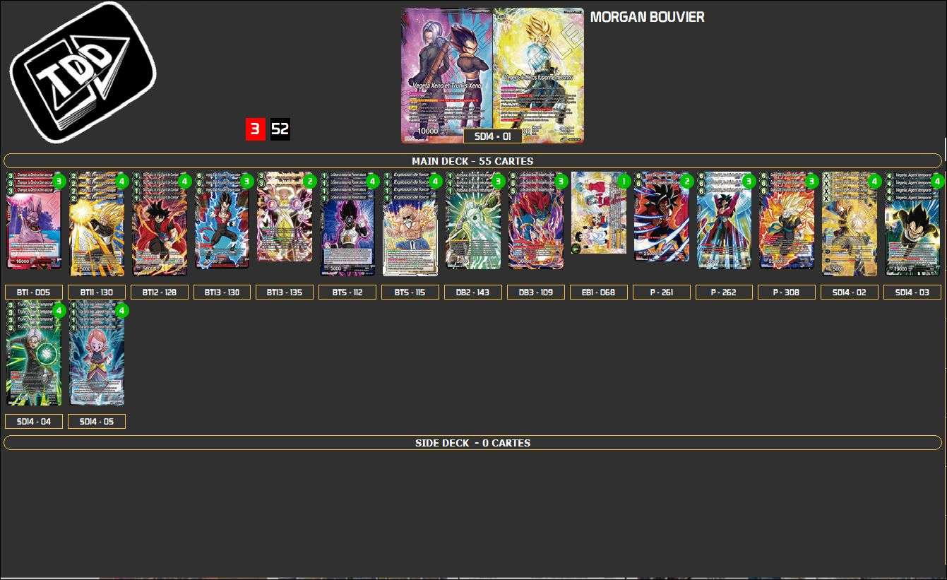 Decklist de Morgan Bouvier