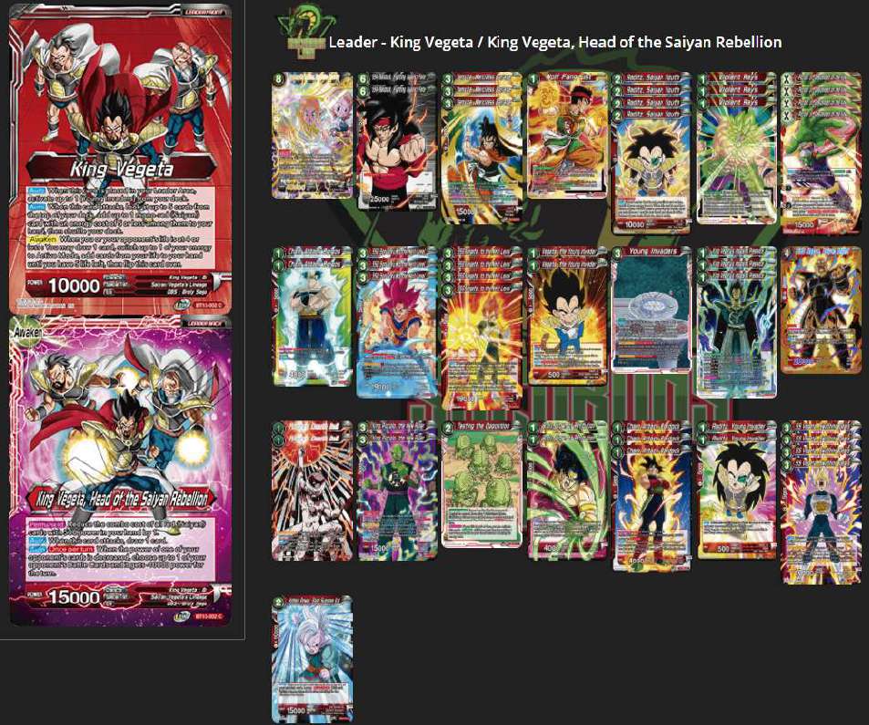 Decklist de Javier Carillo